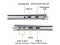 Acer TravelMate P2 15 (TMP215-55T-TCO-5144) Core 5