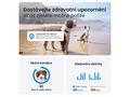 Tractive DOG 6 – GPS lokátor pro psy a monitor zdr