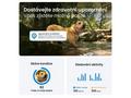 Tractive DOG 6 – GPS lokátor pro psy a monitor zdr