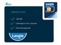 LANGIE ULTRA SIM