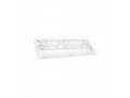 HyperX Origins 2 65 Housing (White)