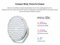 Nanlite Miro 60c LED Full-color Round Panel Light 