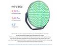Nanlite Miro 30c LED Full-color Round Panel Light 