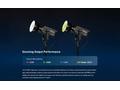 Nanlite FS-300C LED RGBW Spot Light