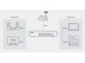 QNAP switch QSW-1105-5T (5x2,5GbE, fanless)