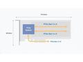 QNAP QM2 Card - QM2-2P-384A