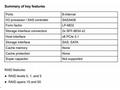 FUJITSU RAID CP500i FH, LP - PSAS - RAID Levels 0,