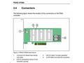 FUJITSU RAID CP500i FH, LP - PSAS - RAID Levels 0,