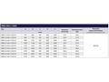 Stojanový rozvaděč 18U (š)600x(h)1000