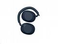 Sony bezdrátová sluchátka WH-1000XM6, EU, modrá