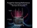 ASUS RT-BE86U