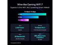 ASUS ROG Rapture GT-BE19000