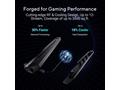 ASUS ROG Rapture GT-BE19000