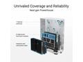 ASUS ZenWifi BT8 2-pack, WiFi7 Extendable Router, 