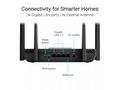 ASUS RT-AX50, WiFi 6 Extendable Router, AiMesh, 1x