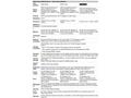 HPE PL ML350g11 4510 (2.4G, 12C) 2x32G (P64706) 2x