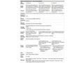 HPE PL ML30g11 E-2414 (2.6G, 4C8T) 1x32G (P64339) 