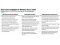 HPE Windows Server 2025 16-core Standard Reseller 