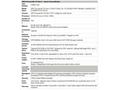 HPE PL ML110g11 5416S (2.0G, 16C) 2x32G (p43328) 2