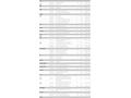 HPE PL DL380g11 6526Y (2.8G, 16C) 4x32G (p64706) N