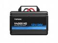 TOPDON Car Jump Starter V4000 HD, 3000A (24V), 400