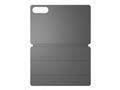 LENOVO Yoga Tab Folio Case LG-WW