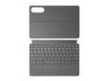 LENOVO Keyboard Pack for Yoga Tab