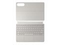Lenovo Keyboard Pack for YOGA TAB UK-CZ, SK - set 