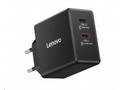 Lenovo Dual USB-C 65W GaN Charger