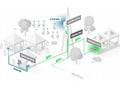 MikroTik Cloud Router Switch CRS305-1G-4S+OUT, Fib