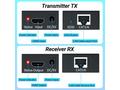 PremiumCord 4Kx2K@60Hz HDMI2.0 extender na 60m pře