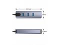 PremiumCord Adapter USB-C na Gigabit 10, 100, 1000