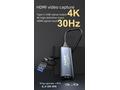 PremiumCord HDMI capture, grabber pro záznam Video