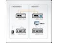 Aten HDMI + USB Extender do 60m