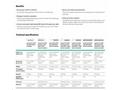 5 x HPE Networking Instant On Switch 24p Gigabit C