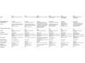 HPE NW ION AP21 (EU) AP Bundle