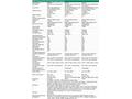 HPE Networking CW 2150 48p 10M, 100M, 1G PoE+ 4p S