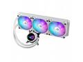 ROG STRIX LC III 360 ARGB WHT