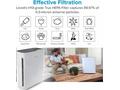 Levoit Vital 100 True HEPA Carbon filtr pro Vital 