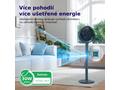Levoit TempSense R432 DC Cyclone Fan - Automatický