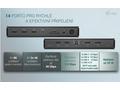 i-tec dokovací stanice Gen3 Thunderbolt4 2x Displa