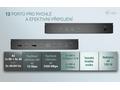 i-tec dokovací stanice Universal 5x 4K Display Doc
