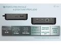 i-tec USB-C DP Dual HDMI Docking Station, Power De
