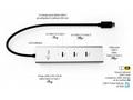 i-tec USB-C Charging Metal HUB 5port with USB-C vi