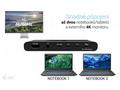 i-tec KVM dokovací stanice pro dva hostitele, 4K H