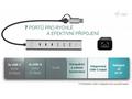 i-tec USB-C, USB-A Metal HUB 6 port (3x USB-C, 3x 
