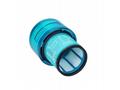 Solight filtr pro Dyson V11, V15