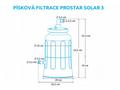 Marimex ProStar Solar 3 bazénová filtrace
