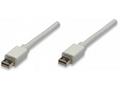 MANHATTAN kabel Mini DisplayPort, Male to Male, 1m