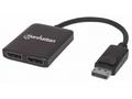 Manhattan rozbočovač, MST hub, DisplayPort na Dual